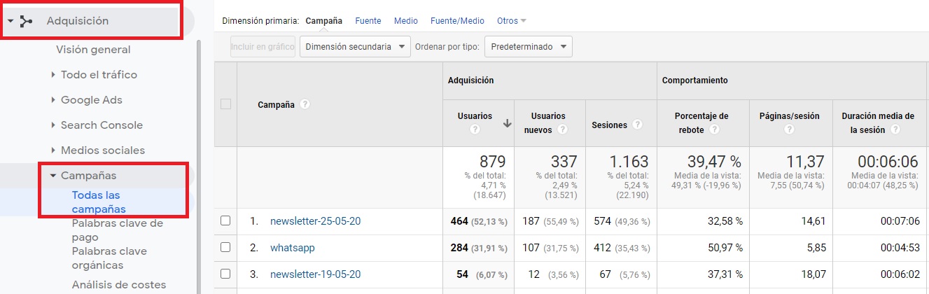 utm google analytics