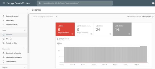 google search console informe cobertura